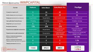 Маркетинг план WWP Capital новый WWPC   как заработать с WIN WIN PEOPLE   МЛМ би