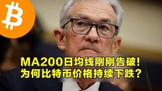 MA200日均线刚刚告破！为何比特币价格持续下跌？全球经济衰退增加了大规模降息概率。 | 加密货币交易首选OKX