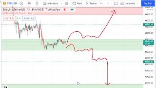 I Am Waiting For PUMP BTC Today In Hindi | BTC Price Prediction Technical Analysis Today Hindi