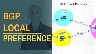 BGP Local-Preference