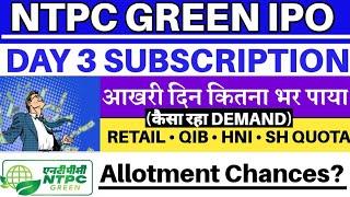 NTPC Green Energy IPO | NTPC Green Energy IPO Subscription Status | NTPC Green IPO GMP 