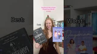 The Best & Worst Books I Read in 2024  #booktok #books #bookish #booktube #reading