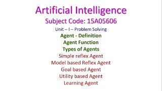 Agent in Artificial Intelligence - 15A05606 - Unit-1