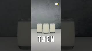 Protein: Then Vs Now #muscleblaze