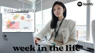 weekly life of a Business Manager at Spotify | how I lead business analysis (at the office)