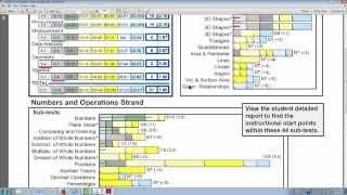 ADAM Teacher Interface Training