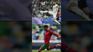 Ronaldo vs Benzema Battle Royale #shorts #scoccer #football #recommended #fyp #cr7 #benzema  #fans