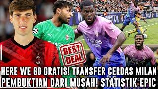 HERE WE GO TRANSFER GRATIS & CERDAS MILAN️STATISTIK EPIC, PEMBUKTIAN DARI MUSAHLETS GO SPORTIELLO