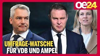 Umfrage-Watsche für VdB und Ampel