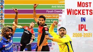 Most Wickets in IPL History | Top 12 Best Bowlers in IPL (2008-2021) | IPL 2021