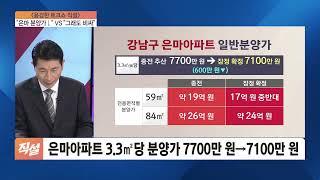 은마아파트 분양가 인하?…하락에도 여전히 최고가