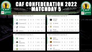 ALL Standings CAF Confederation Cup 2022 Matchday 5 • sae football addict