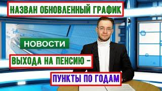 Назван обновленный график выхода на пенсию - пункты по годам