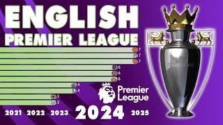 English Premier League (1889 - 2024) | IFFHS