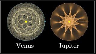 La DANZA OCULTA de los PLANETAS del Sistema Solar | Los 5 Pétalos de VENUS