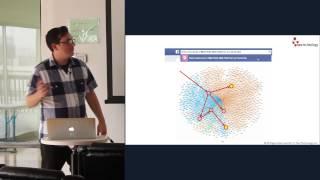 Graph Data Modeling - Kenny Bastani