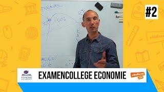 Examencollege | Economie (Conjunctuur & Structuur) met Economie Academy