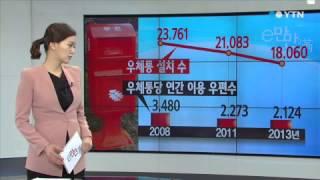 [e-만만] '빨간 우체통' 추억속으로... / YTN