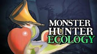 Qurupeco | Monster Hunter Ecology