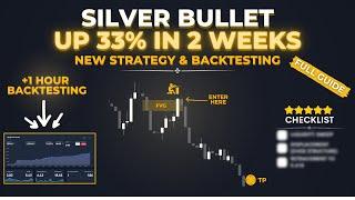 The Ultimate ICT Silver Bullet Strategy: 33% ROI in 14 Days! [Backtesting]