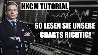 Wie funktionieren unsere Charts? HKCM Chart Tutorial!