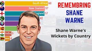 Remembering Shane Warne | Shane Warne Wickets by Country | Data Trailers