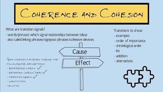 Coherence and Cohesion in Academic Writing