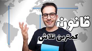 شروع یه عادت جدید در زندگی با آسون کردن اون کار!