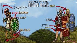 IRON AGE  (Why was Copper, Brass and Bronze used so much in the IRON AGE ?)