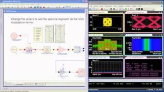 Visualize Comm System Performance With Agilent 89600 VSA, SystemVue, and ADS