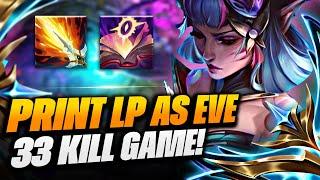 PRINTING LP AS EVELYNN WITH FUNDAMENTALS | CHALLENGER GUIDE