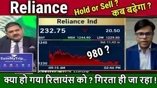 Reliance share News,kab badhega ?,Hold or Sell?Reliance industries analysis Anil singhvi/target 2025