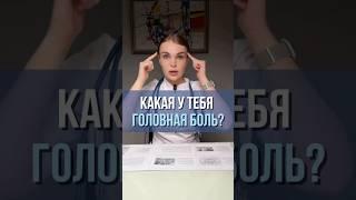 Какая у тебя головная боль? #гастроэнтеролог #врач