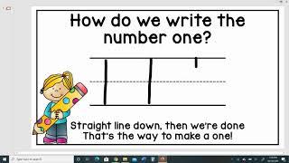 How To Write The Number 1