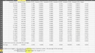 Joncris Sentinel Services - Develop triggers through statistical analysis