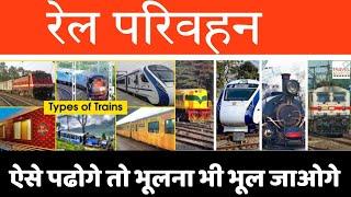 भारत में रेल परिवहन | Railway Transport In India | Indian Geography By Vishnu sir