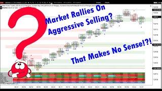 How A Market Can Rally On Aggressive Selling In Order Flow Footprint Chart Trading Strategy