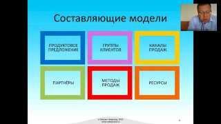 КАК УВЕЛИЧИТЬ ОБЪЁМ ПРОДАЖ МИНИМАЛЬНЫМИ РЕСУРСАМИ? Вебинар Михаила Люфанова