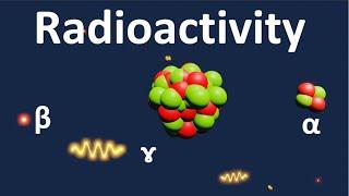 Radioactivity Animation | What is radioactivity | Alpha rays Beta rays Gamma rays | Alpha rays