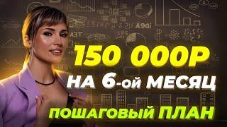 Как заработать 150 000 рублей в СЕТЕВОМ МАРКЕТИНГЕ. Пошаговый план выхода на ДОХОД за 6 месяцев!