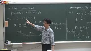 統計場論與量子相變 – Ch3.4 熱動⼒學性質 Thermaldynamic properties