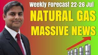 Will Natural Gas Price Crash More?| Natural Gas Price Forecast & Trading Strategy for 22-26 Jul'24