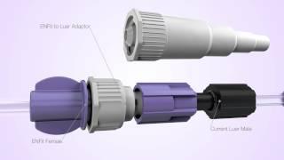 Nutricia UK ENFit Presentation