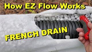 French Drain for Bob, How French Drain Really Works