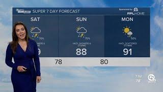 First Alert Weather Forecast for morning of Aug. 19, 2023