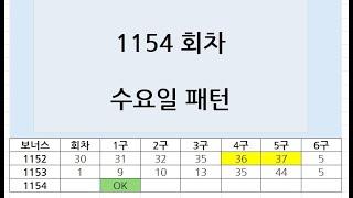 (운빨로또) 1154회 수요일 패턴 2가지 올립니다.