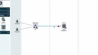 Getting Started with Wrangu's Data Flow Mapper