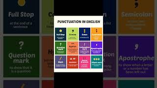 PUNCTUATION IN ENGLISH ll punctuation marks ll punctuation and symbols ll punctuation chart