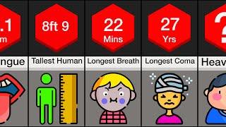 Comparison: Human Limits