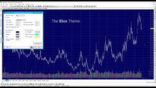 Themes, colors, styles in Charting